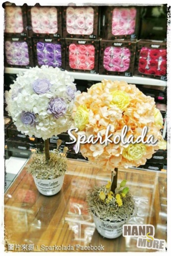 Sparkolada